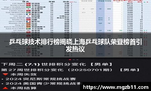 乒乓球技术排行榜揭晓上海乒乓球队荣登榜首引发热议