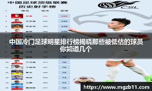 中国冷门足球明星排行榜揭晓那些被低估的球员你知道几个