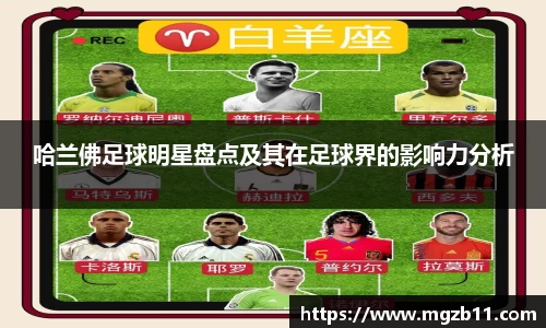 哈兰佛足球明星盘点及其在足球界的影响力分析