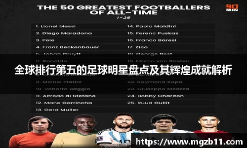 全球排行第五的足球明星盘点及其辉煌成就解析